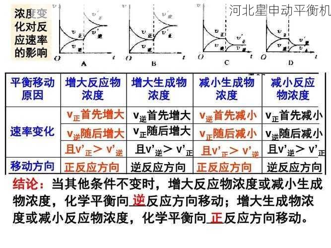 动平衡机的平衡精度会受到哪些常见因素的影响 - 河北星申动自动化设备有限公司