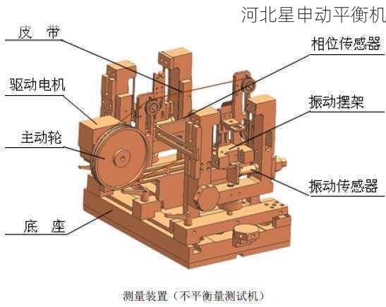 自动平衡机的维护成本一般包括哪些部分